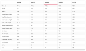3T Exploro RaceMax Boost Dropbar Gravel E-Bike - 2022, 56cm