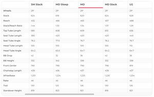 Rocky Mountain Instinct Powerplay Carbon 70 Mountain E-Bike - 2023, Medium