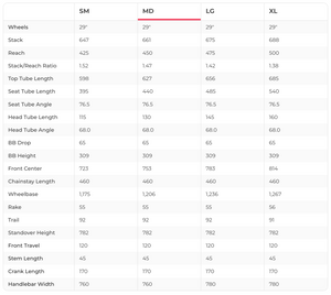 Canyon Grand Canyon:ON 7 Mountain E-Bike - 2024, Medium