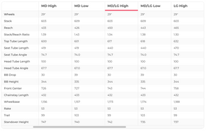 Trek Fuel EX 7 27.5 Mountain Bike - 2019, Med/Large