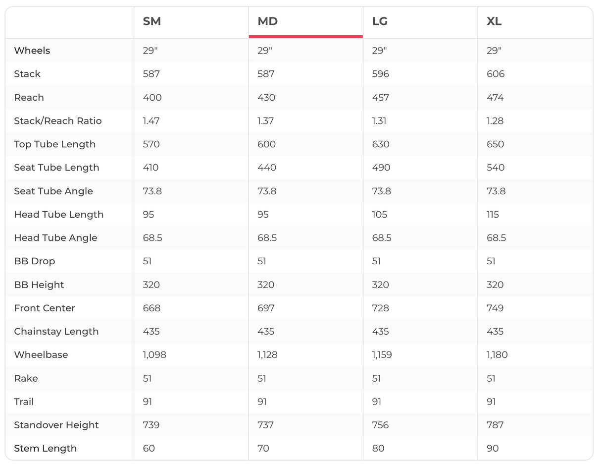 Scott Spark RC 900 World Cup Mountain Bike - 2019, Medium
