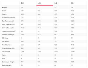 Scott Spark RC 900 World Cup Mountain Bike - 2019, Medium