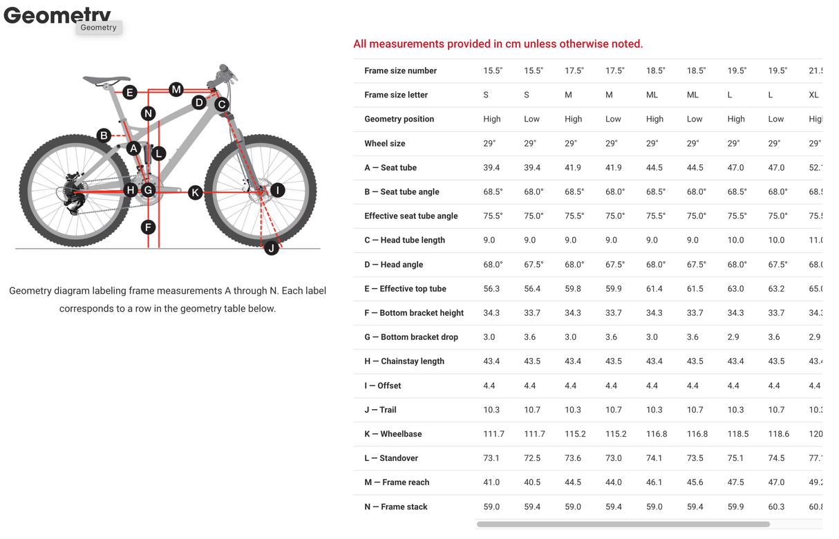 Trek Top Fuel 9.7 Mountain Bike - 2021, Med/Large