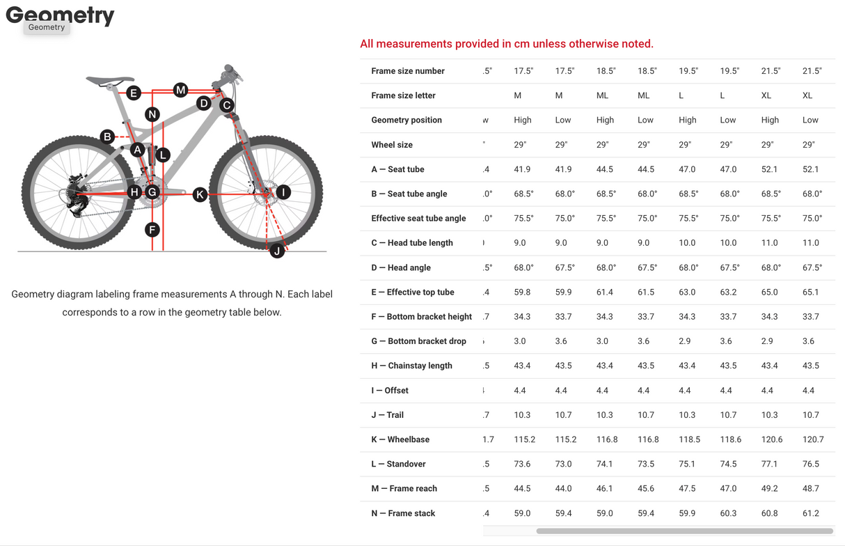 Trek Top Fuel 9.9 XX1 AXS Mountain Bike - 2021, Large