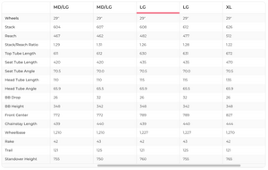Trek Top Fuel 9 Gen 4 Mountain Bike - 2025, Large