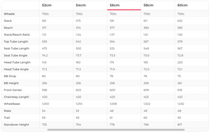 Trek Domane SL 7 Road Bike - 2021, 56cm