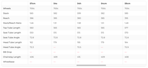 Colnago C60 Campagnolo Record Road Bike - 2018, 54h