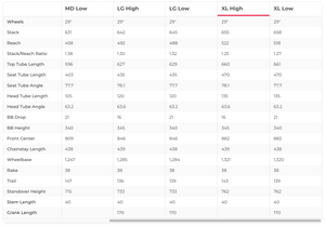 Bold Unplugged Pro X01 AXS Mountain Bike - 2024, X-Large