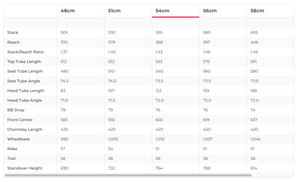 Cervelo Aspero GRX 1 Disc Gravel Bike - 2020, 54cm