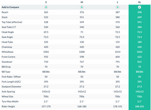 Open U.P. Ultegra Di2 Gravel Bike - 2017, X-Large