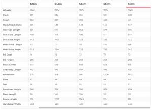 Specialized Tarmac SL7 Pro Ultegra Di2 Road Bike - 2021, 61cm