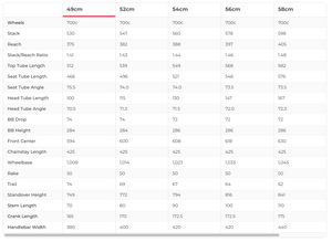 Specialized Crux Expert Gravel Bike - 2022, 49cm