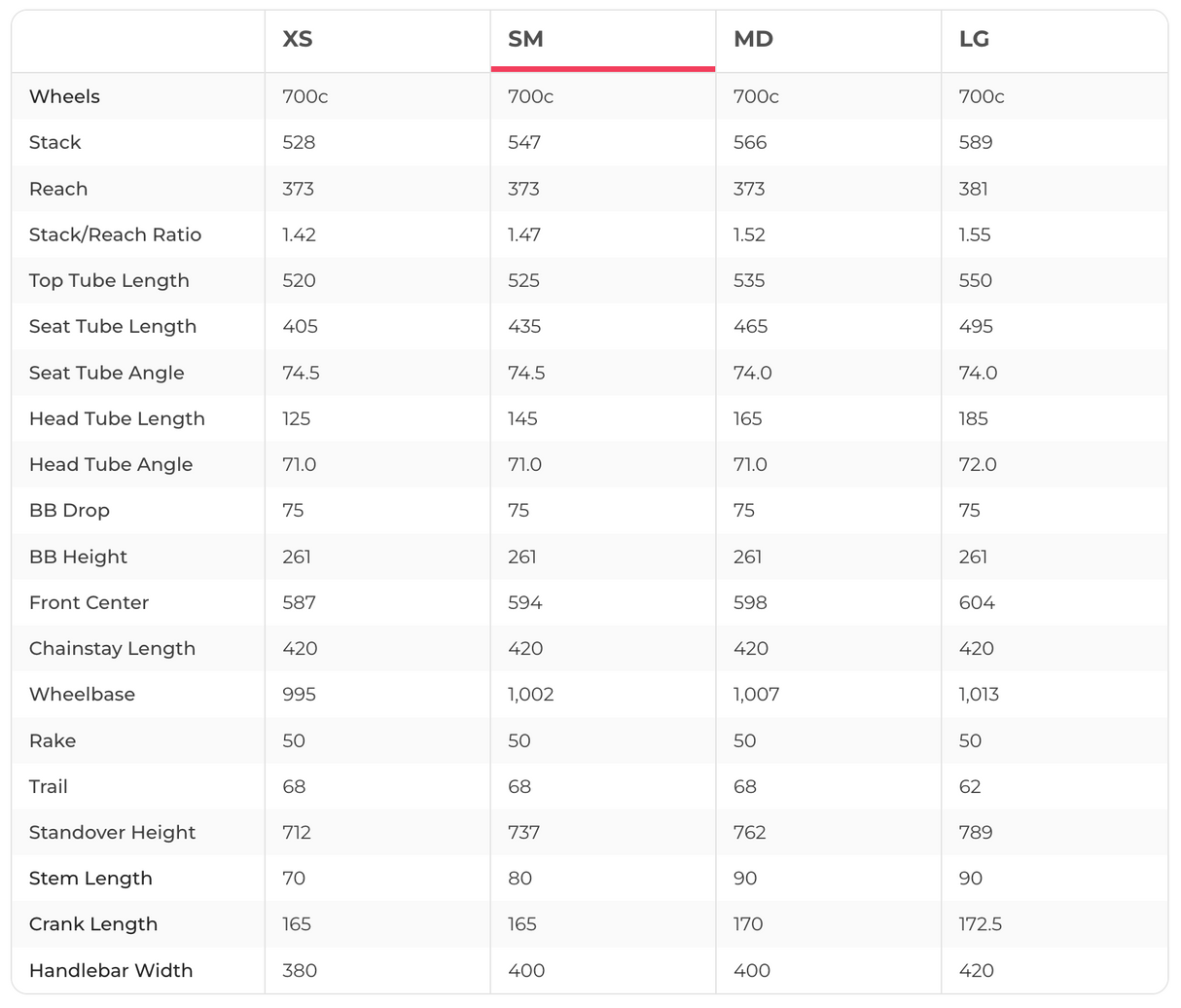 Liv Avail Advanced 0 Road Bike - 2026, Small