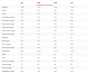 Liv Avail Advanced 0 Road Bike - 2026, Small