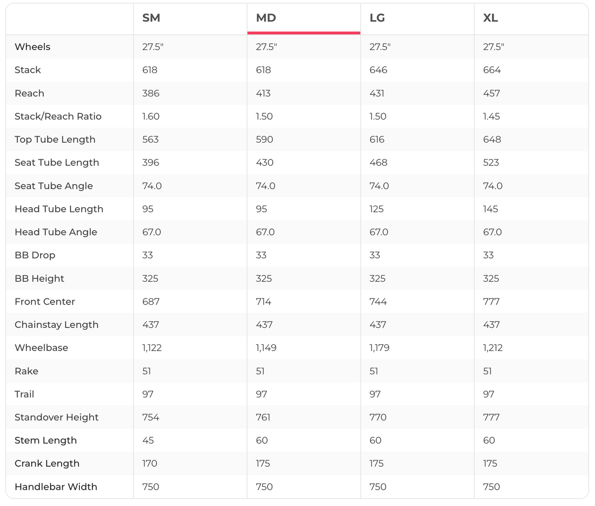 Specialized Stumpjumper FSR Comp Carbon 6Fattie Mountain Bike - 2017, Medium