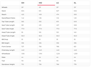 Orbea Occam M10 Mountain Bike - 2021, Medium