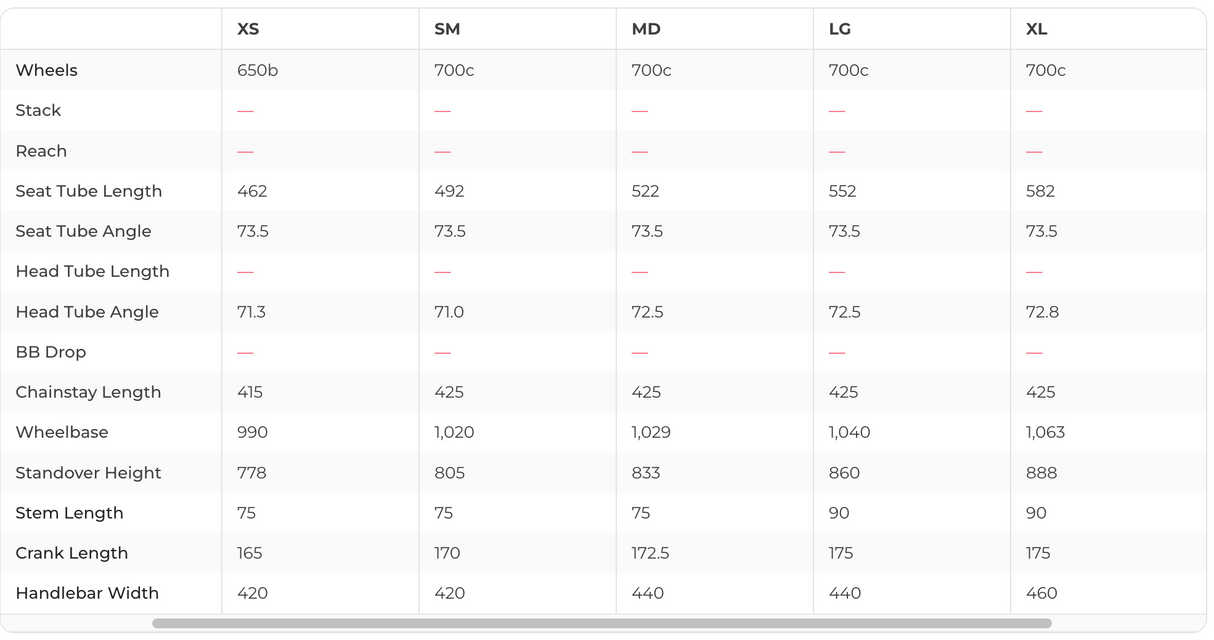 Canyon Grail CF SL 7.0 Gravel Bike - 2018, Medium