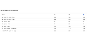 3T Aeroflux LTD Stealth Carbon Aero Handlebar - 31.8mm Clamp, 44cm