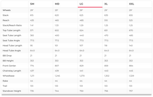 Yeti SB160 Turq Series 40th Anniversary Team Edition Mountain Bike - 2025, Large