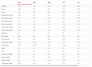Specialized Turbo Creo SL Comp Carbon Road E-Bike - 2021, X-Small