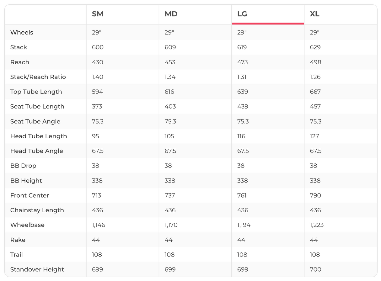 Revel Ranger AXS Mountain Bike - 2023, Large