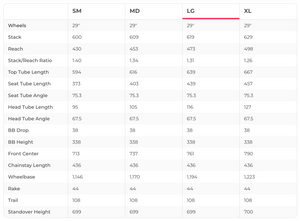Revel Ranger AXS Mountain Bike - 2023, Large