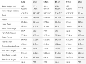 3T Racemax Integrale WPNT GRX Di2 Gravel Bike - 2025, 61cm