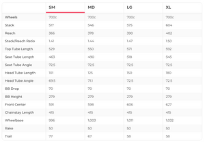 3T PRIMO WPNT Apex XPLR AXS Gravel Bike - 2025, Small