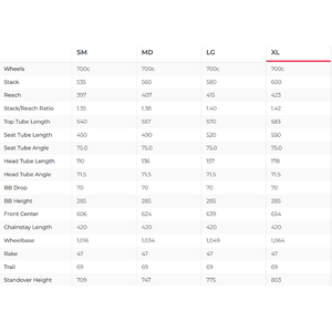 Revel Rover Gravel Bike Frameset - 2024, X-Large