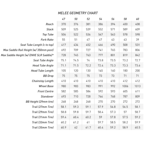 ENVE Melee Road Bike Frameset - 2024, 50cm
