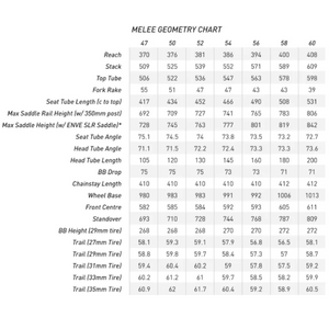 ENVE Melee Road Bike Frameset - 2024, 50cm
