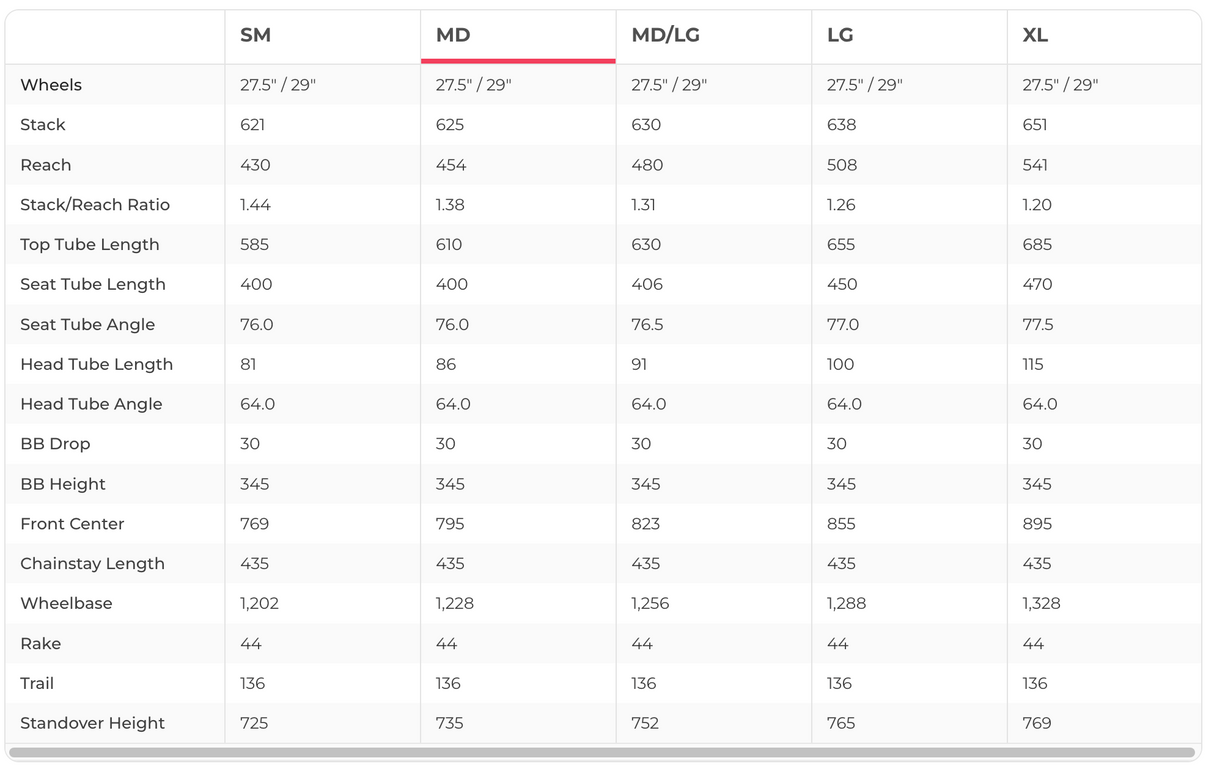 Ibis HD6 XT Mountain Bike - 2025, Medium