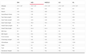 Ibis HD6 XT Mountain Bike - 2025, Medium