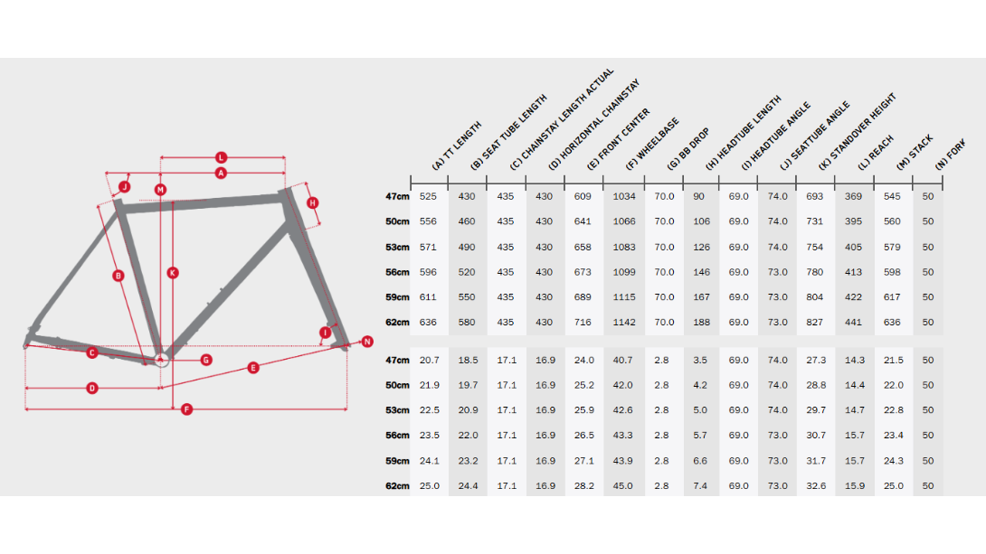 Niner ORE 9 RDO Gravel Bike Frameset - Transparent Green