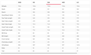 Ribble Endurance SL Disc Road Bike - 2022, Small