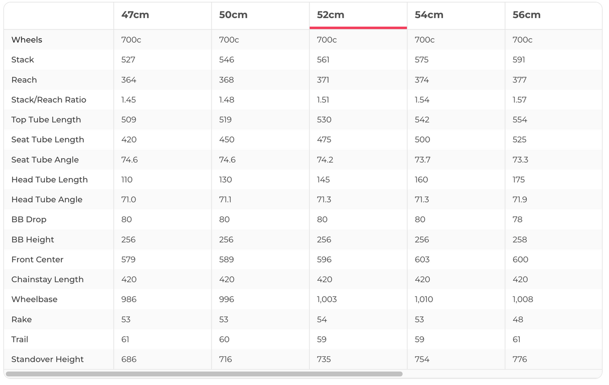 Trek Domane SL 6 Gen 4 Road Bike - 2026, 52cm