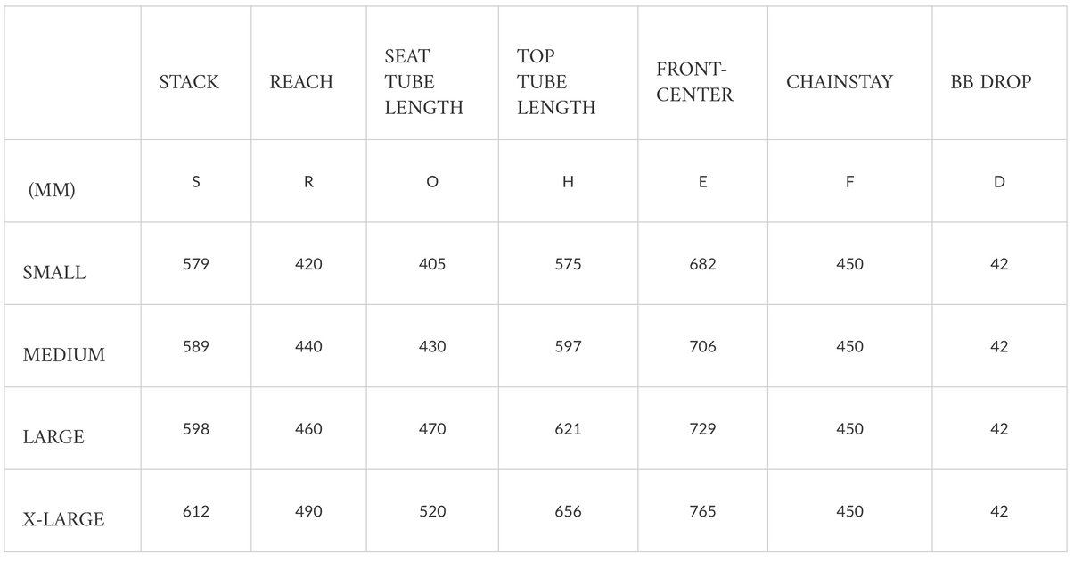 Dimond Roch XX1 AXS Mountain Bike - 2023, Large