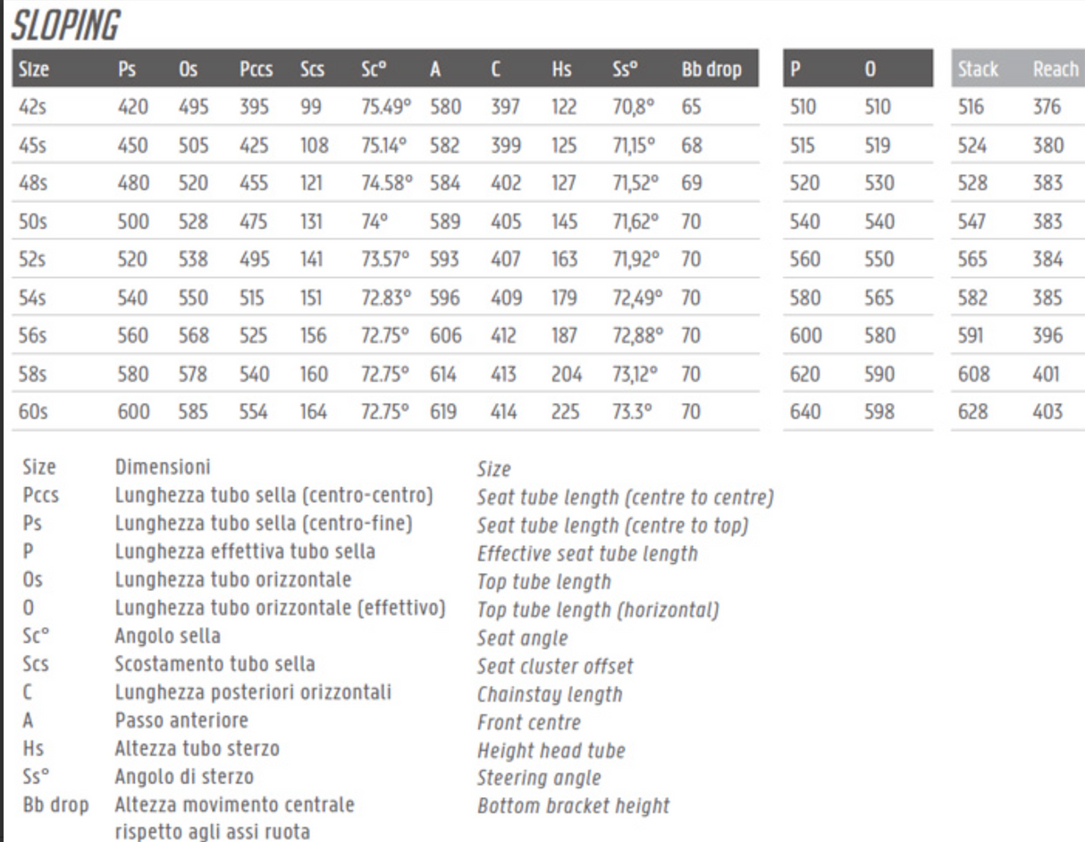 Colnago C60 Dura-Ace Di2 Road Bike - 2016, 52s