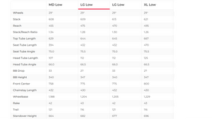 Pivot Trail 429 Pro XT/XTR Enduro Mountain Bike - 2022, Large