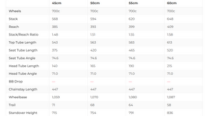 Trek FX+ 7S Commuter E-Bike - 2025, Large