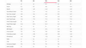 Specialized Stumpjumper EVO Expert Mountain Bike - 2022, Medium (S3)