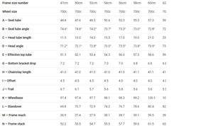 Trek Emonda SL 8 SRAM Red Road Bike - 2015, 60cm