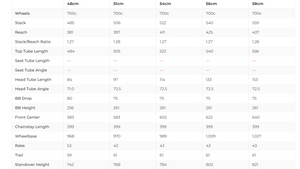 Cervelo P5 Triathlon Bike - 2018, 54cm