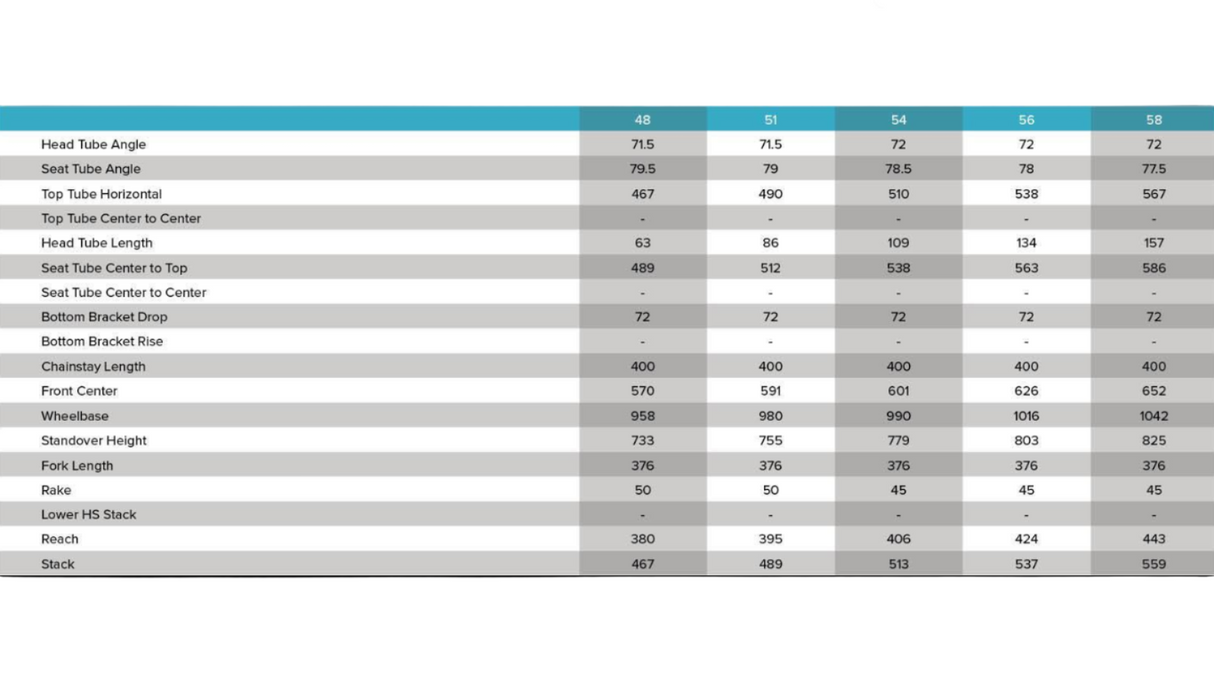 Felt IA10 Ultegra Di2 Triathlon Bike - 2019, 48cm