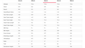 Specialized Tarmac SL7 eTap AXS Road Bike - 2022, 52cm
