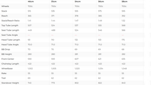 Cannondale SuperX XX1 AXS Flatbar Gravel Bike - 2019, 56cm