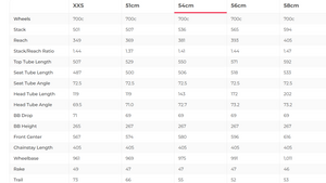 3T Strada Force AXS Road Bike - 2023, 54cm