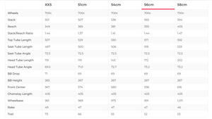 3T Strada Force AXS Road Bike - 2023, 56cm