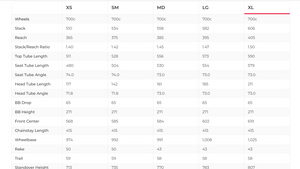 Look 785 Huez Rival AXS Road Bike - 2024, X-Large