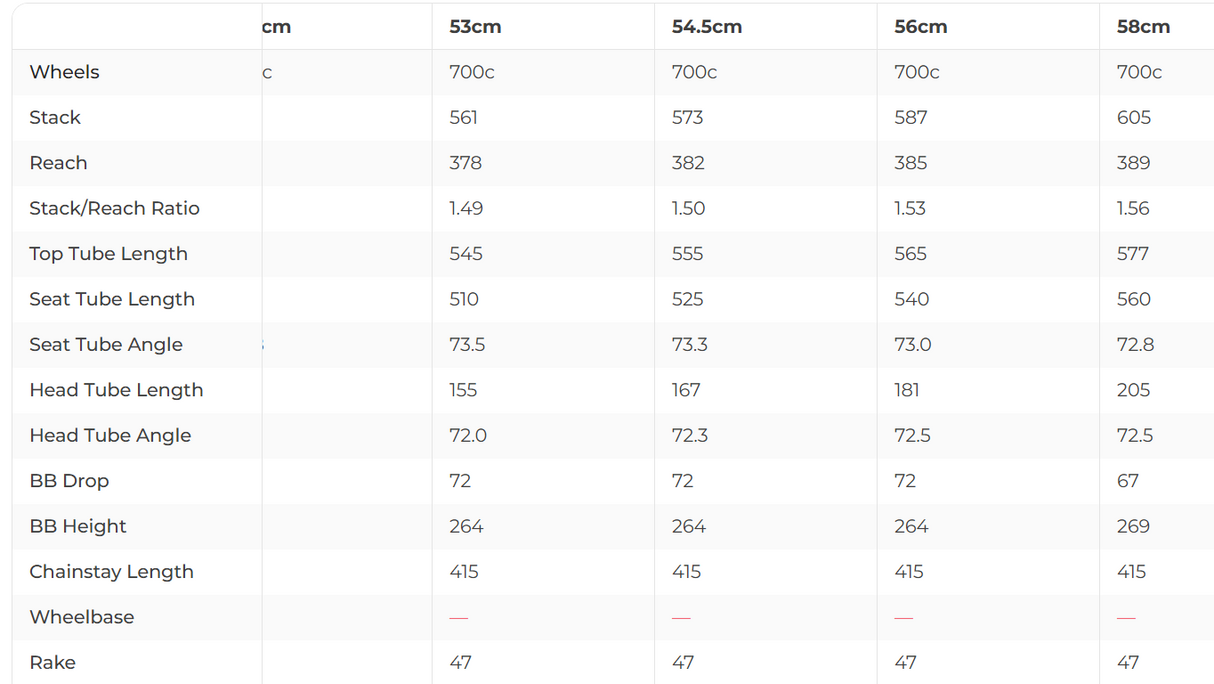Pinarello Paris Rival AXS Road Bike - 2023, 56cm